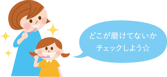 どこが磨けてないかチェックしよう☆