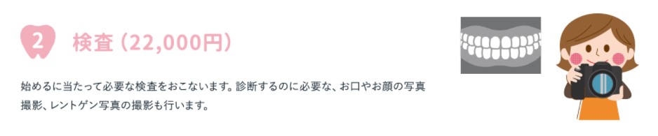 ②検査