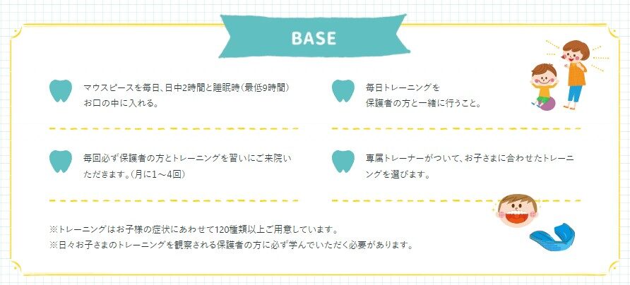 myosmileについて