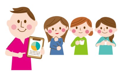 歯列矯正で後悔してしまう前に！よくある5つの質問をチェックしておこう