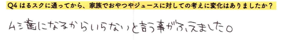 【はるスクールアンケート回答】ムシ歯になるからいらないと言う事がふえました。
