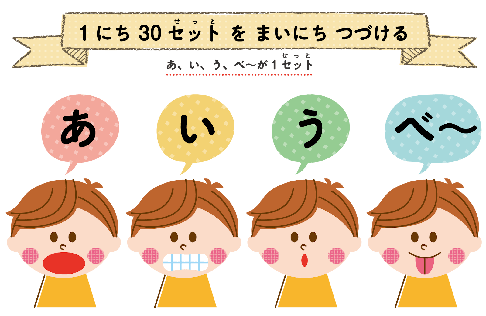口腔機能発達不全症の治療・トレーニング方法