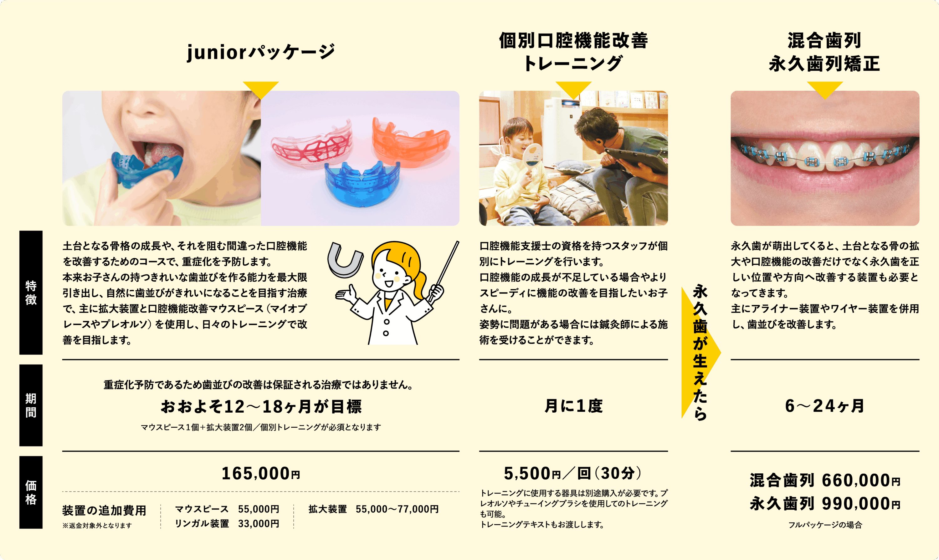 料金表